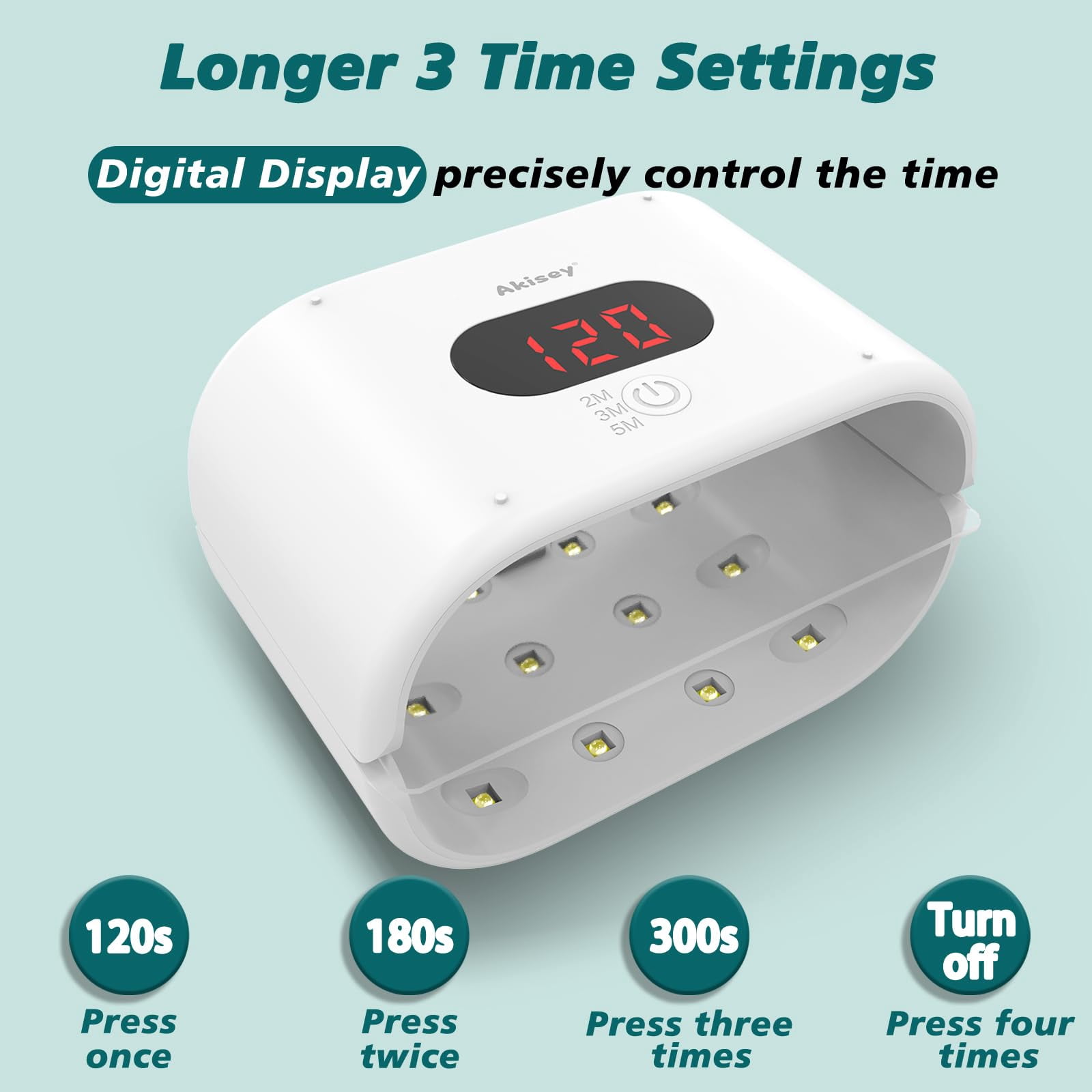 UV Light for Resin, Two-Sided UV Resin Light with Adjustable Time Setting(2m, 3m, 5m), 36W Fast Curing UV Lamp for Resin Molds DIY Craft Decor Jewelry Making