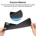 thumbnail image 4 of For Lenovo Tab P11 / P11 Pro / Pad Plus / Xiaoxin Pad 11 /J606F TPU Tablet Case, 4 of 9