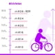 thumbnail image 5 of Bicicleta R12 Bimex Dolly con Luz y Sonido Rosa/Blanco, 5 of 5