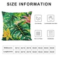 thumbnail image 5 of BANET Throw Pillow Covers Colorful Tropical Leaves Plants Pillow Cover Square Pillow Case Cushion for Home Decor Sofa Couch  Pillowcase 18x18in, 5 of 5