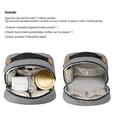 thumbnail image 6 of SPEKSEE Insulated Diaper Backpack with Cooler Compartment for Mom and Baby - Perfect for Travel and Outdoor Dining, 6 of 8