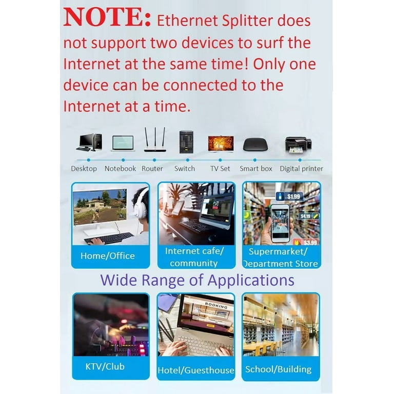 RJ45 Network Ethernet Splitter 1 2 Cable Adapter Male to 2 Female, Suitable  Super Cat5-7, Cmpatible with ADSL, Hubs, TVs, Set-top Boxes, Routers,  Wireless Devices, Computers 