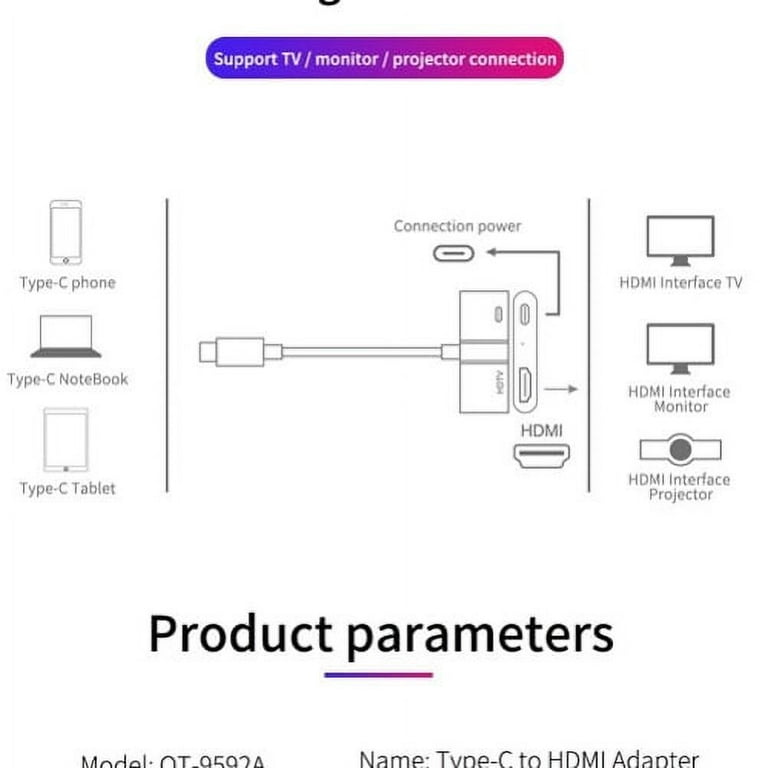 iPhone 16 Lightning to HDMI adapter connection diagram