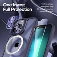 thumbnail image 3 of 5 in 1 Designed for iPhone 14 Case Clear, [Not Yellowing] with 2X Screen Protectors + 2X Camera Lens Protectors, [Military Grade Drop Protection] Shockproof Slim Phone Case for 14, 3 of 7