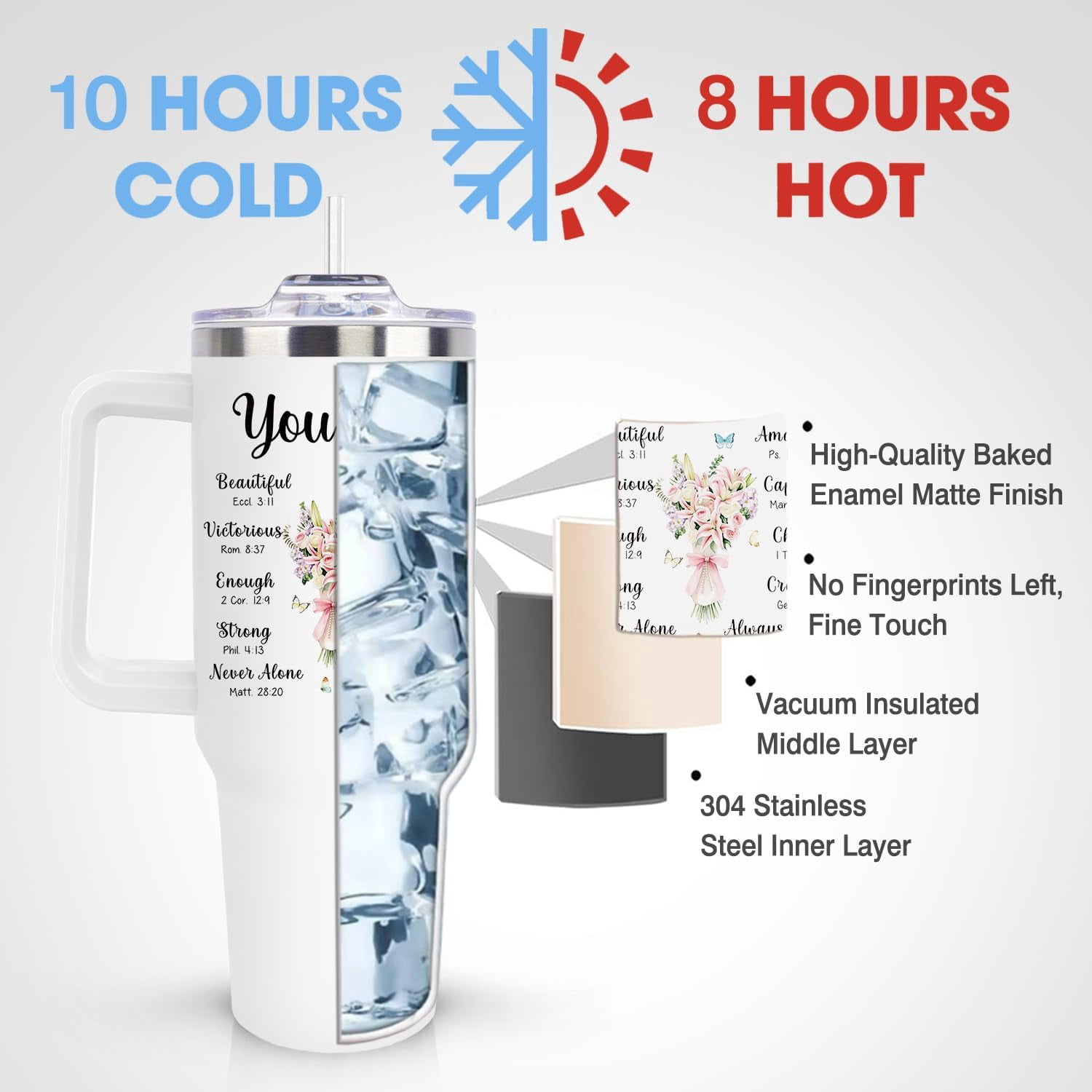 Christian Gifts for Women Mom, Christian Tumbler 40Oz for Birthday Christmas Ideas, Inspirational Religious Gifts for Women, Faith Bible Verse Gift for Mother''s Day Grandma, Godly Coffee Cups