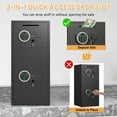 thumbnail image 4 of Riflewell 6.5 Cub Waterproof Fireproof Large Safe Box with Depository Drop Slot, Double Door Biometric Safe with Removable Shelf and Mute Function for Documents Cash Jewelry Valuables, 4 of 7