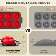 thumbnail image 7 of HONGBAKE Silicone Donut Pan for Baking with Metal Frame, 3.35 Inch Large doughnut pan,donut molds for baking Nonstick Non Toxic Bakeware for Oven, Red, 7 of 7