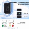 thumbnail image 3 of Black GFCI Outlet 15Amp 3PK,Nineleaf Black Outlets Receptacles,GFI Electrical Outlet with LED Indicator,Weather Resistant WR,Ground Fault Circuit Interrupters,120V,Wall Plates and Screws Included,ETL, 3 of 4