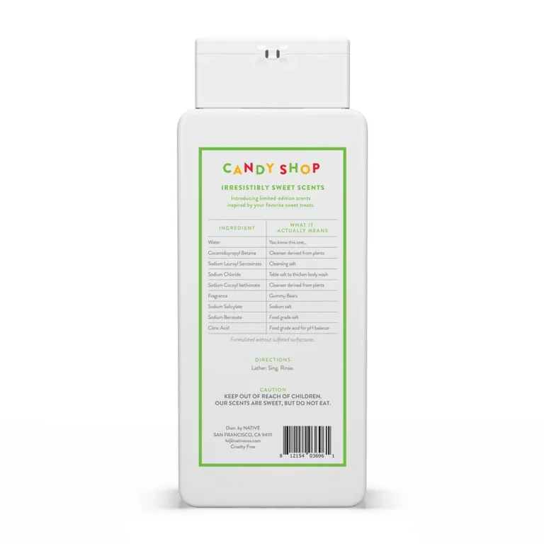 Native Candy Shop Body Wash Authorized Site www.gbupresnenskij.ru