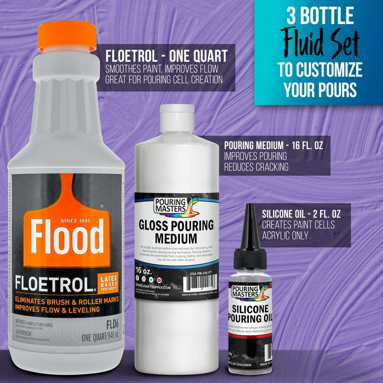 Floetrol Paint Additive Pouring Medium for Acrylic Paint 1-pack