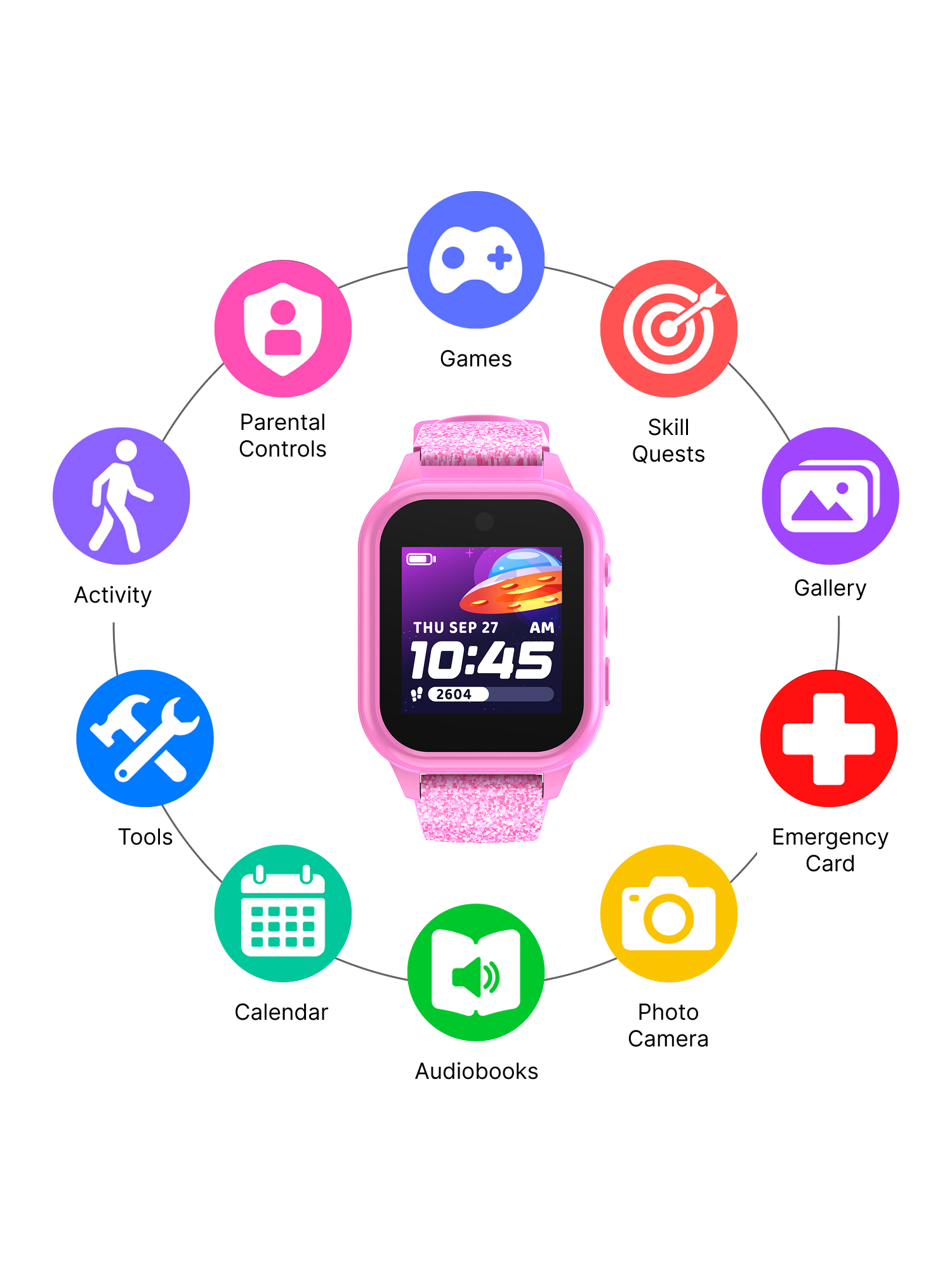 iTech Junior Kids' Girls' Smartwatch with Camera photo 7