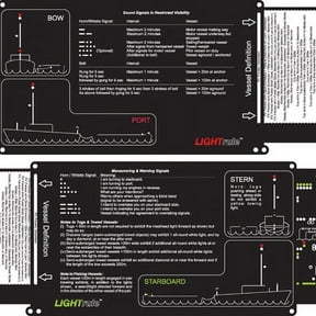 Weems & Plath Marine Navigation 8" Compact Parallel Plotter - Walmart.com