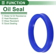 thumbnail image 3 of Anillo de Sello de Aceite Universal Labio UN Sello de Eje Rotativo 56x66x10mm Alta Presión TPU Azul 5 Pcs, 3 of 7