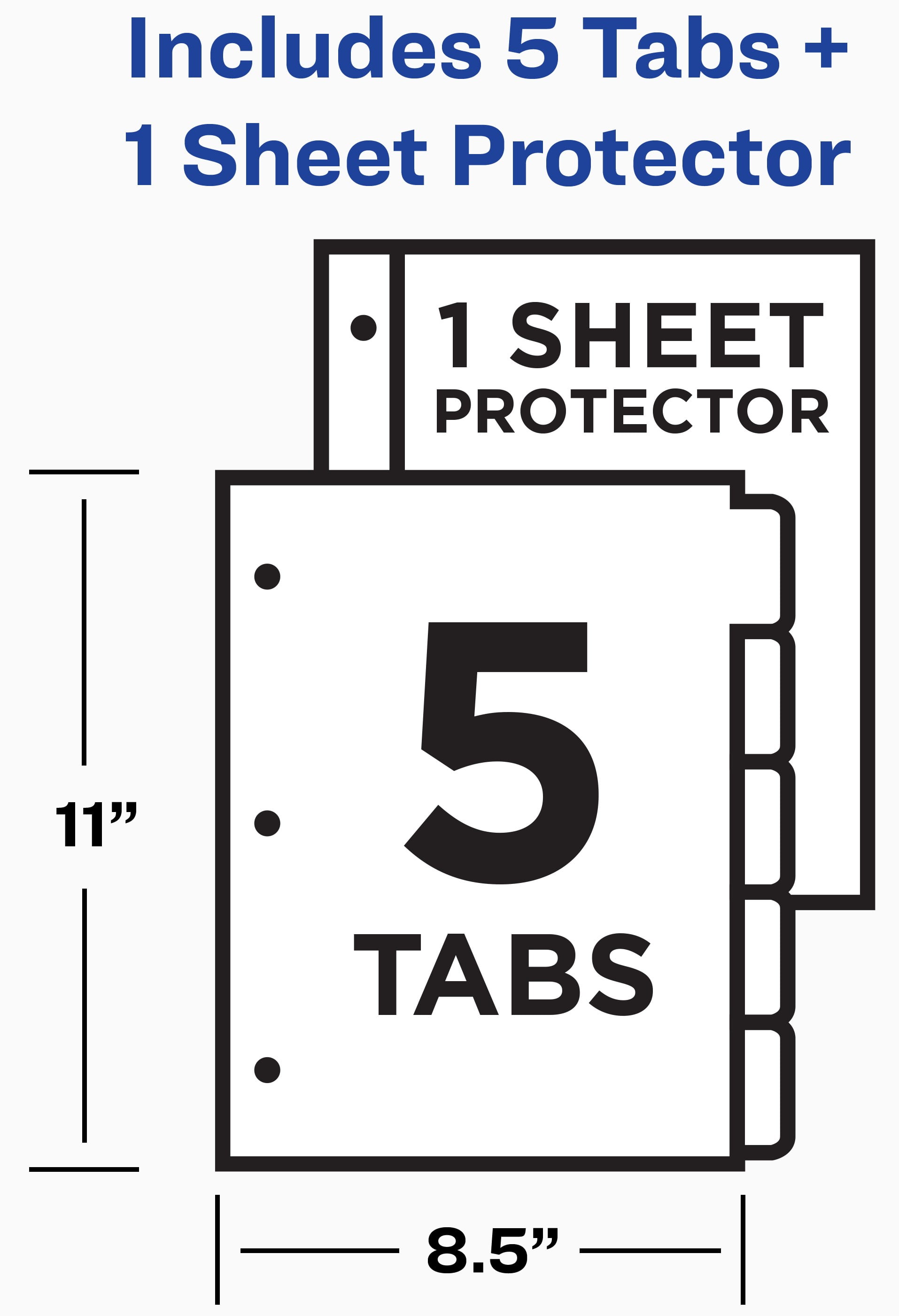 (2 pack) Avery Clear Easy View Divider, 5-Tab, Plastic, Clear Body, Multicolor Tabs, 1 Set