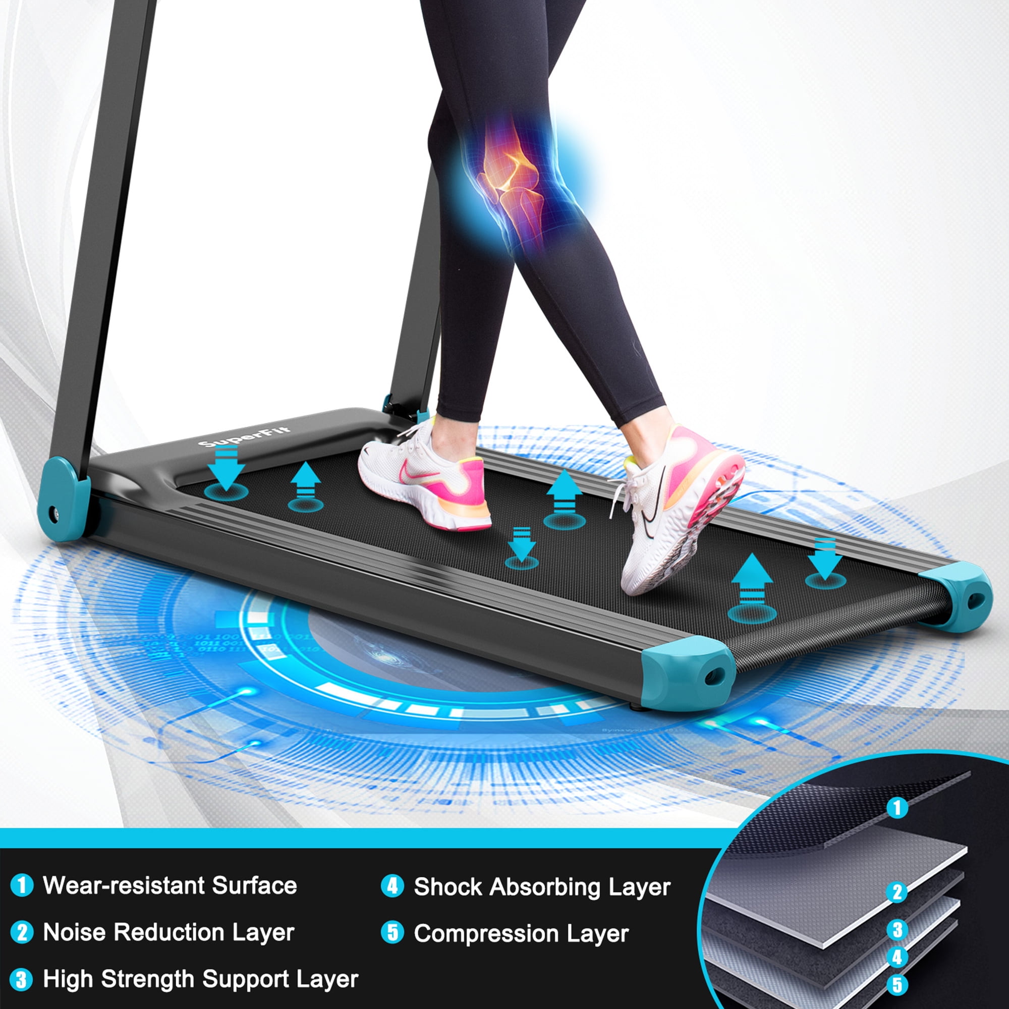 Gymax Electric Folding Treadmill Portable Cardio Running Machine w/ APP Control Blue
