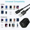 thumbnail image 6 of Compatible for iPhone Charger, HOOTEK Charger Block Cube Phone Charger 2Pack 10FT Lightn-ing Cable Cord Fast Charging Cord USB Wall Chargers Plug Adapter Compatible for iPhone14/13/12/11, Black, 6 of 9