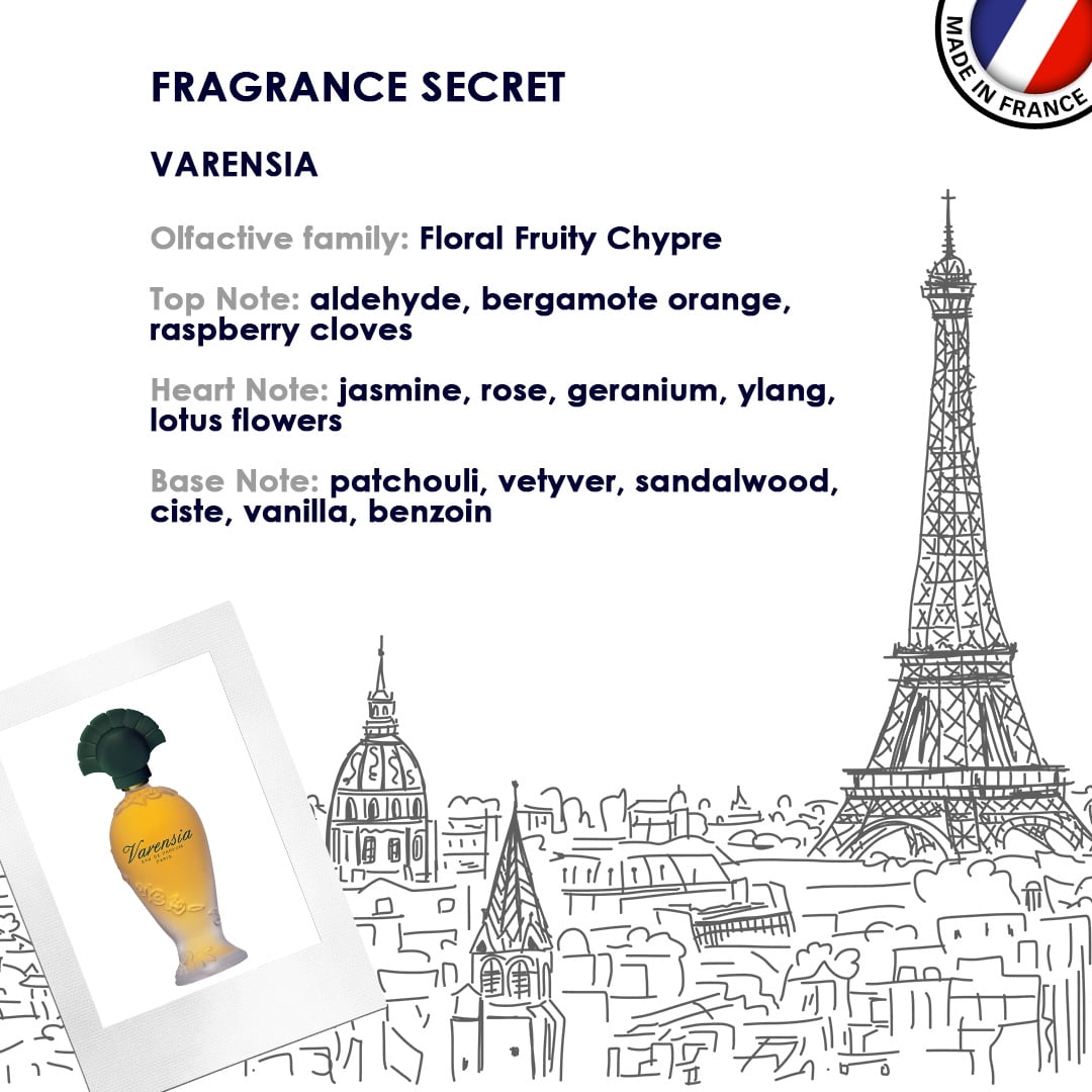 Ulric de Varens Varensia Eau De Parfum Spray