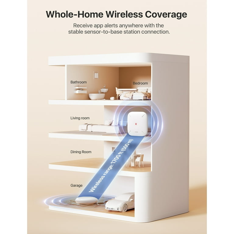 X-Sense Wi-Fi Water Leak Detector Kit (4-Pack) photo 2
