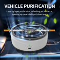 thumbnail image 2 of Soumake Car Ashtray 360-Degree Wind Circulation Multiple Filtering Easy to Clean Efficient Purification Reusable Multifunctional Ashtray Holder, 2 of 8