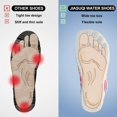 thumbnail image 4 of Zapatos acuáticos JIASUQI para mujer, puntera ancha, senderismo, aguamarina, 4 of 6