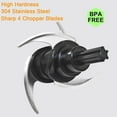 thumbnail image 4 of shiyou-Replacement Blade for Ninja Chopper NJ100C, Ninja Express Chop Accessory, Attachment for Ninja Food Processor 200-Watt, 16oz (2 Pack), 4 of 4