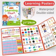 Basic English Vocabulary Guide Chart Large Words Building Poster Chart 28.7x21cm For Students Homeschooling