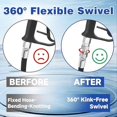 thumbnail image 5 of 2pcs 3/8inch NPT Pressure Washer Swivel Fitting,360° Swivel Connector, 5 of 5