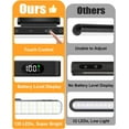 thumbnail image 3 of 3W Picture Lights for Walls, Rechargeable Battery Picture Light, Wireless Wall Light with Remote Control, Dimmable & Timer for Wireless Art Paintings, Magnetic Gallery Light, 3 of 5