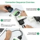 thumbnail image 3 of Cable convertidor SATA a USB, adaptador universal para disco duro externo de 2,5 pulgadas (negro), 3 of 5