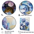 thumbnail image 3 of Designart "Blooming Hydrangea In Blue And Purple II" Hydrangea Floater Framed Canvas Wall Art, 3 of 5