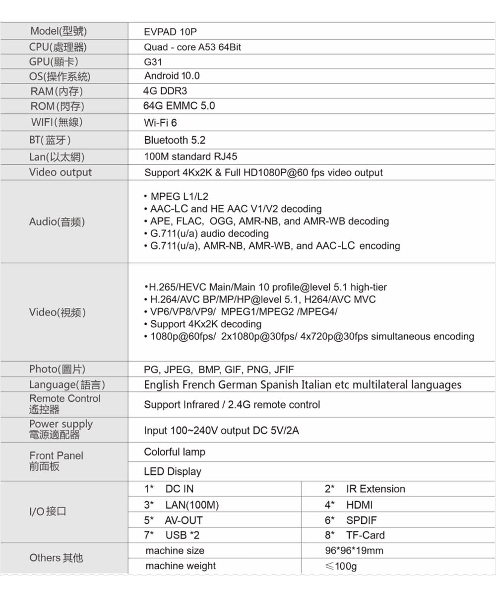 EVPAD 10P 10th Gen 4G RAM/64G ROM 8K Android 10.0, WiFi 6 EVPAD 10P 10th Gen 4G RAM/64G ROM 8K Android 10.0, WiFi 6