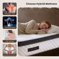 thumbnail image 2 of Queen Mattress, 12-inch Hybrid Queen Mattress in a Box, Memory Foam Mattress with Pocket Springs, Pressure Relief, Motion Isolation, CertiPUR-US Certified, 2 of 9