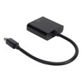 thumbnail image 1 of Mini DP macho a VGA hembra adaptador cable convertidor ABS para computadora ThinkPad PC negro, 1 of 9