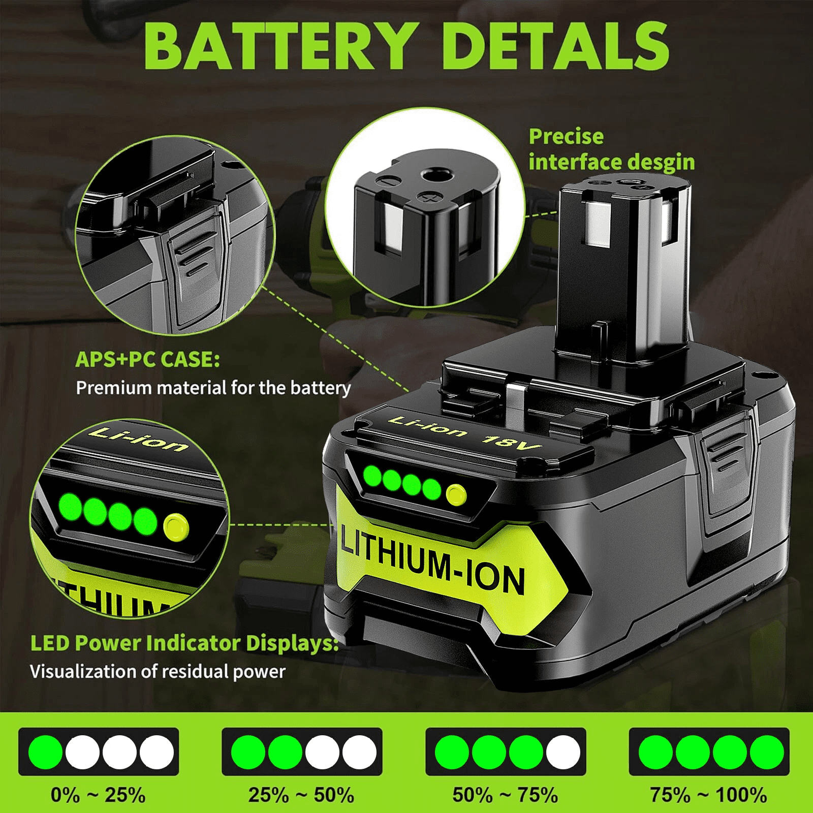 8.0Ah P108 Battery and Charger Combo for Ryobi 18V Lithium-ion P102 P197 18Volt Battery and Charger Kit for Ryobi