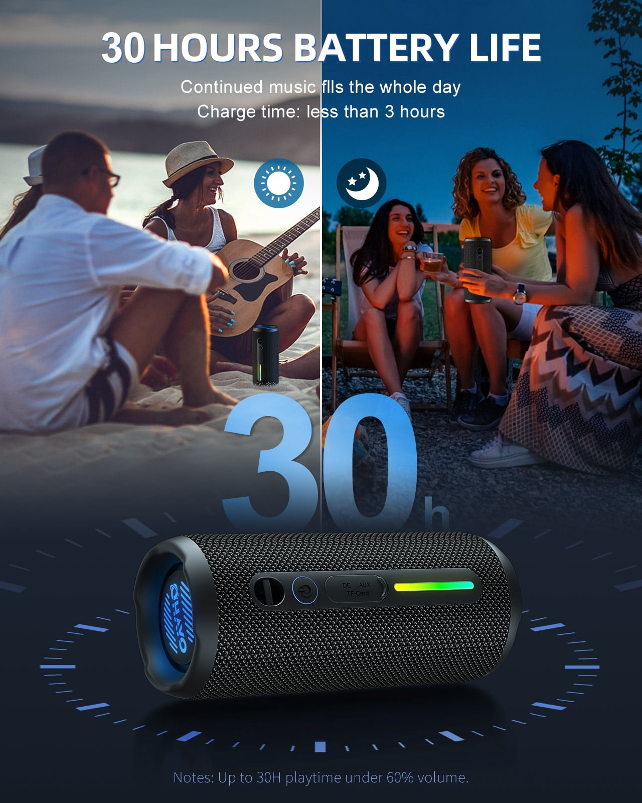 Portable Bluetooth Speaker, 24W Stereo Sound, IPX7 Waterproof, Bluetooth 5.3, RGB Lights, Dual Pairing, 30H Playtime for Outdoor Home Party