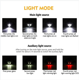 thumbnail image 2 of Super bright headlamp, rechargeable LED lamp LED headlamp with 6 LEDs 12000LM 8 light modes with USB cable, 2 of 5
