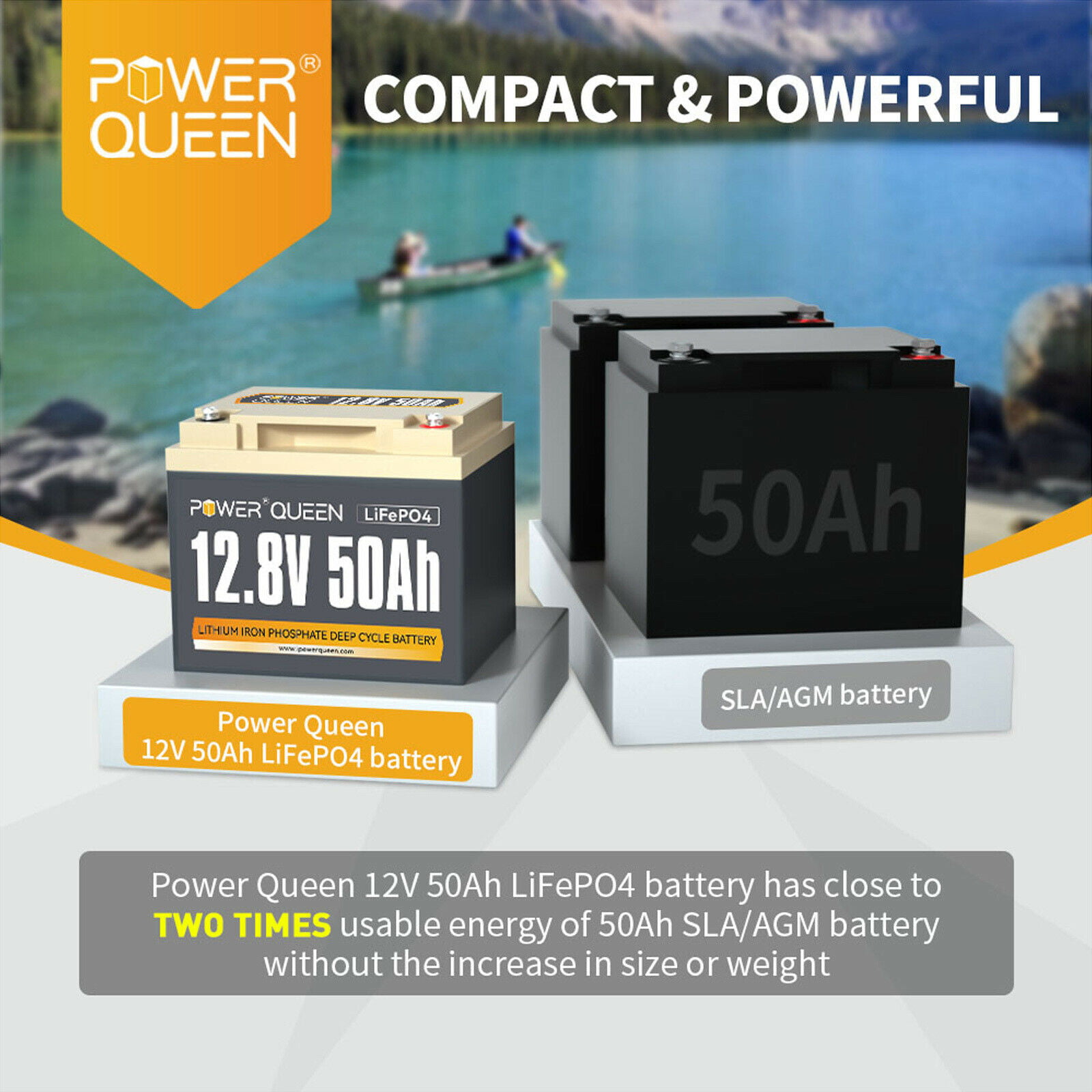 12V 50Ah Lithium Battery - 50Ah Deep Cycle Battery - MANLY