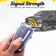 thumbnail image 4 of Key Fob Cover Compatible with Fit for Toyota RAV4 Corolla Camry Keychain Case Holder Protector,Blue-b, 4 of 5