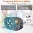thumbnail image 3 of Tigebraver 2026 Anti Barking Device For Dogs, Rechargeable Ultrasonic Dog Bark Deterrent With 6 Modes & Variable Frequency, IP65 Waterproof Bark Box Up To 75ft For Neighbors' Dogs (Grey), 3 of 7