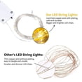 thumbnail image 6 of Brightown 12 Pack Led Fairy Lights Battery Operated String Lights Waterproof Silver Wire 7 Feet 20 L, 6 of 8