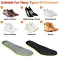 thumbnail image 7 of Advanced Orthopedic Shoe Insoles with Revolutionary Cloud 4D Technology for Enhanced Athletic Support and All-Day Comfort, 7 of 7