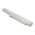 thumbnail image 5 of Synergy Digital Laptop Battery, Compatible with Acer Aspire One A150-Bk Laptop, (Li-ion, 11.1V, 2200mAh) Ultra High Capacity, Replacement for Acer AR5BXB63 Battery, 5 of 5