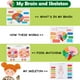 thumbnail image 3 of Freebear Montessori Busy Book for Kids, Human Body Anatomy Book for Toddlers, Preshool Kindergarten Learning Activities, Autism Sensory Toys, Travel Toys, Gifts for Girls and Boys 4 5 6 7 8 Years, 3 of 5