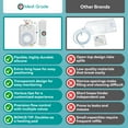 thumbnail image 7 of Medi Grade Cleansing Kit for Adults, 0.53 Gal Capacity – Transparent Reusable Bag with One-Way Valve, 4 Tips, and 5.9 ft Hose – Gentle Personal Hygiene System for Home Use, 7 of 7