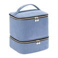 thumbnail image 2 of Bolsa organizadora de esmaltes de uñas, estuche de portátil a prueba de polvo, bolso organizador para herramientas de manicura y pintalabios. Azul, 2 of 8