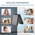 thumbnail image 3 of 7400 Air Purifier Filter Replacement for Blueair 7410I, 7440I 7470I, 3 of 5