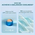 thumbnail image 6 of 1 cooling blanket suitable for hot sleepers - ultra soft, breathable summer blanket, extremely comfortable, perfect for relieving warm weather, comfortable breathable bed blanket, 6 of 8