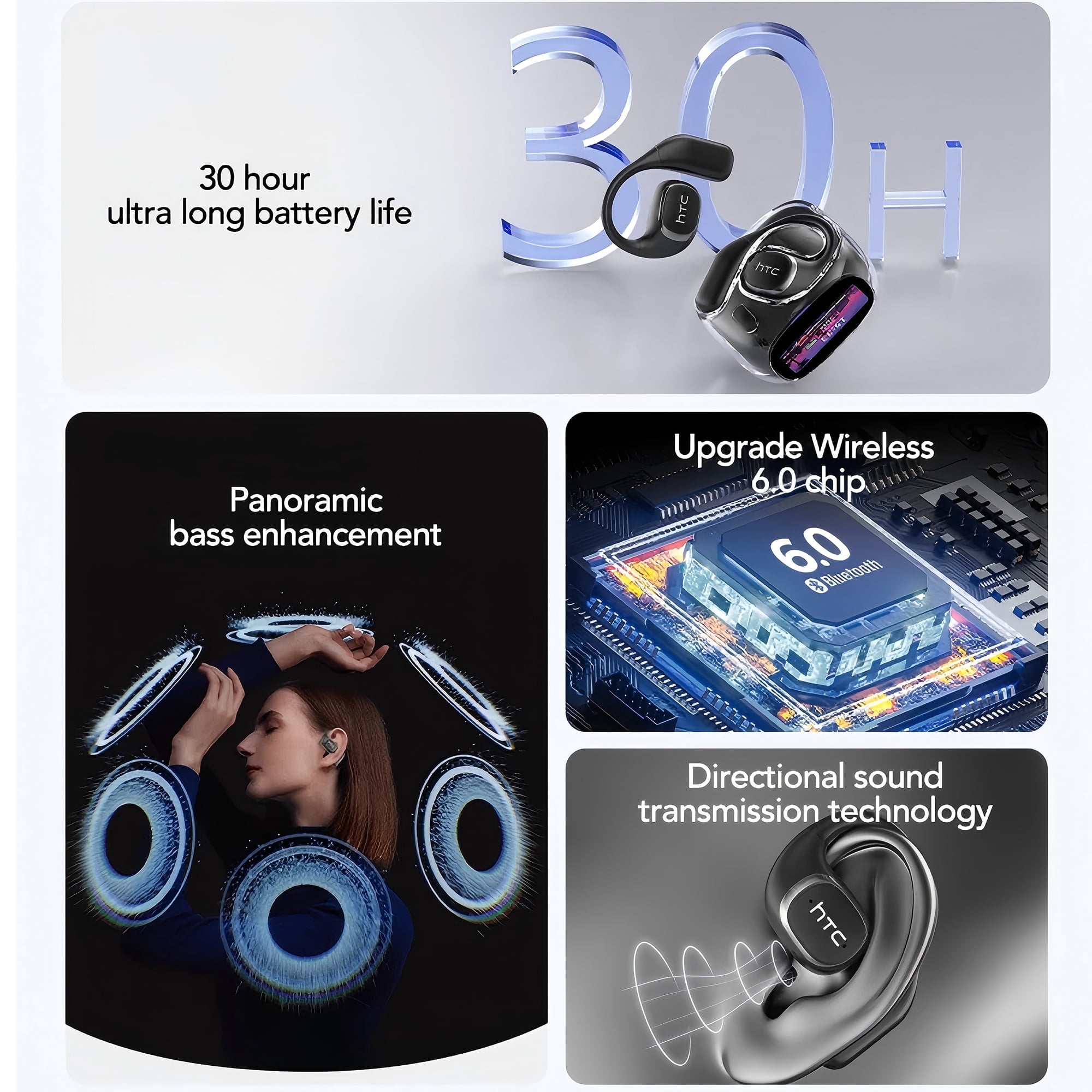 HTC NE11 Wireless Earbuds, AI Translate Earbuds Bluetooth 6.0 Headphones with Noise Cancelling Mic Smart Screen,60H IP6X Waterproof Sport Headset
