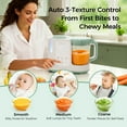 thumbnail image 4 of Momcozy AutoMeal Baby Food Maker – One-Step Auto Steam & Blend Food Processor, 15oz Large Cup & 6-Blade Design, Self-Cleaning, Auto 3-Stage Texture Settings for Effortless Homemade Baby Puree, 4 of 11