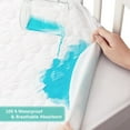 thumbnail image 3 of Biloban Toddler Waterproof Crib Mattress Pad Cover(52\"x 28\"), Baby Bed Mattress Protector, 3 of 6